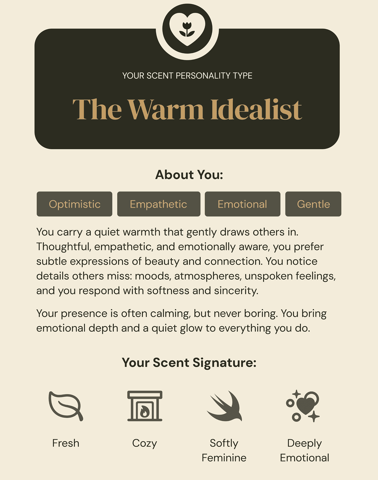 Scent Personality Profiling