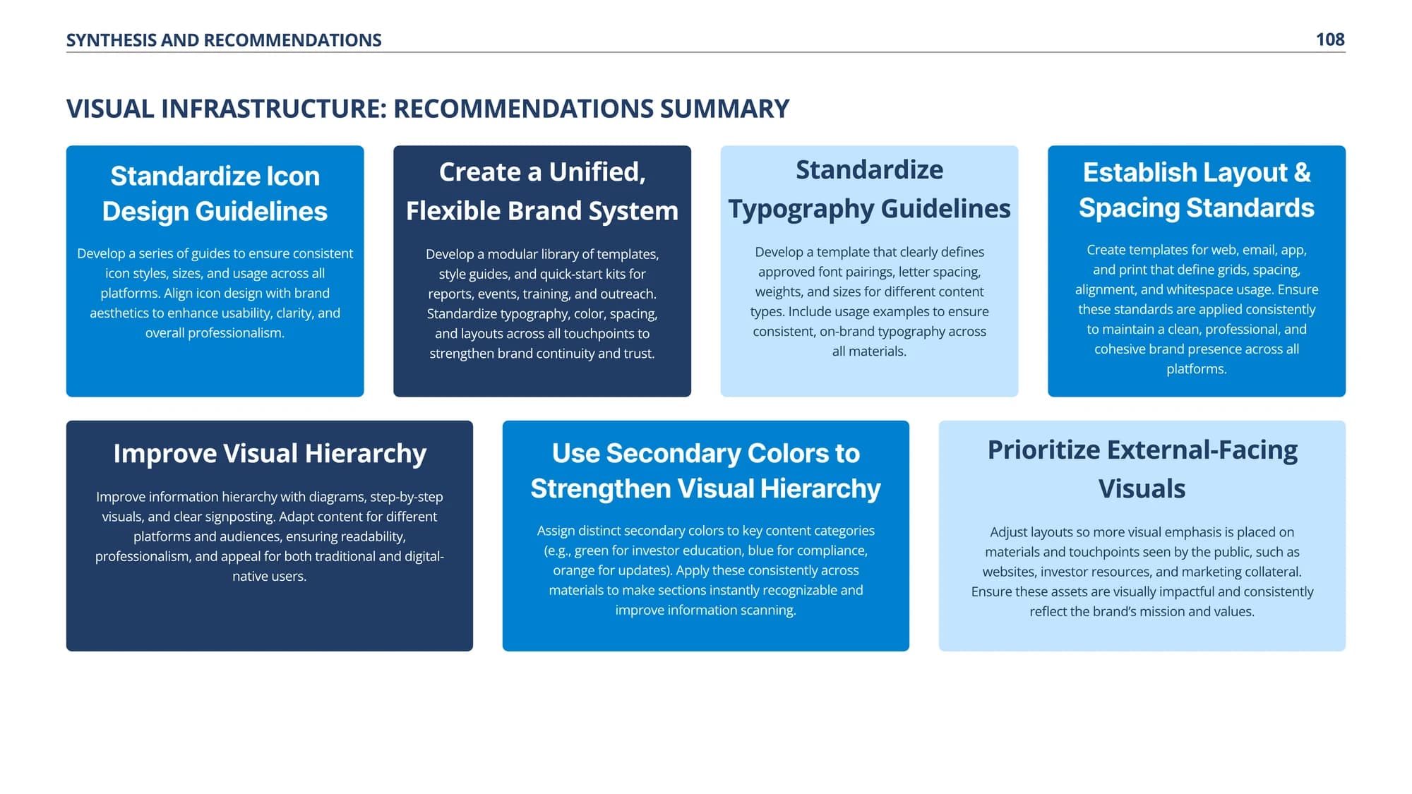 Recommendations summary page with seven visual-infrastructure recommendation cards